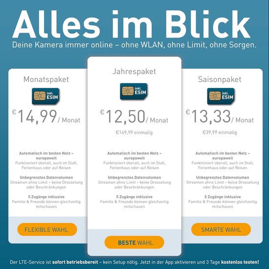 Buiten Beveiligingscamera - 4G Camera Stal - Paarden Weide Bewaken - Geen Wifi Nodig - 3MP Groothoek 120° - Zwart — afbeelding 3