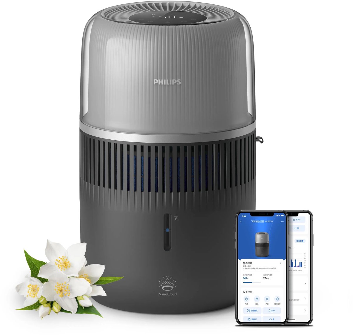 Philips 5000 series Luchtbevochtiger
