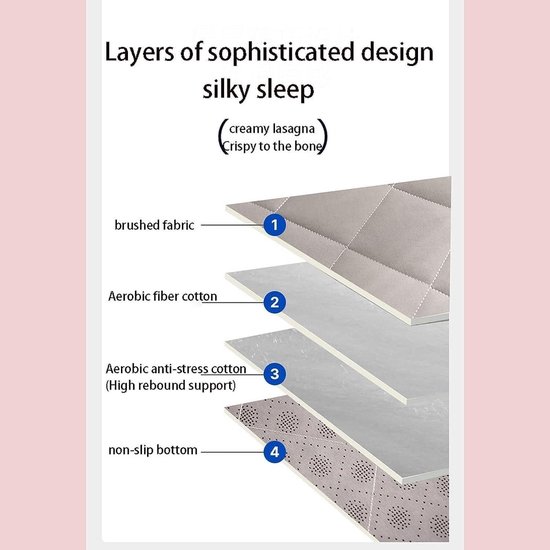 Opvouwbare Futonmatras - Studentenmatras Dik - Comfortabel Slapen - Antislip Bodem - 150x200cm - Jade Groen — afbeelding 2