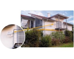 Selfsat H30D2+ Twin SAT platte antenne met professionele vensterdoorvoer, wit, DVB-S2
