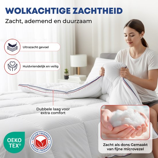 Een bed met een wit dekbed, met een close-up van de vulling van microvezels.