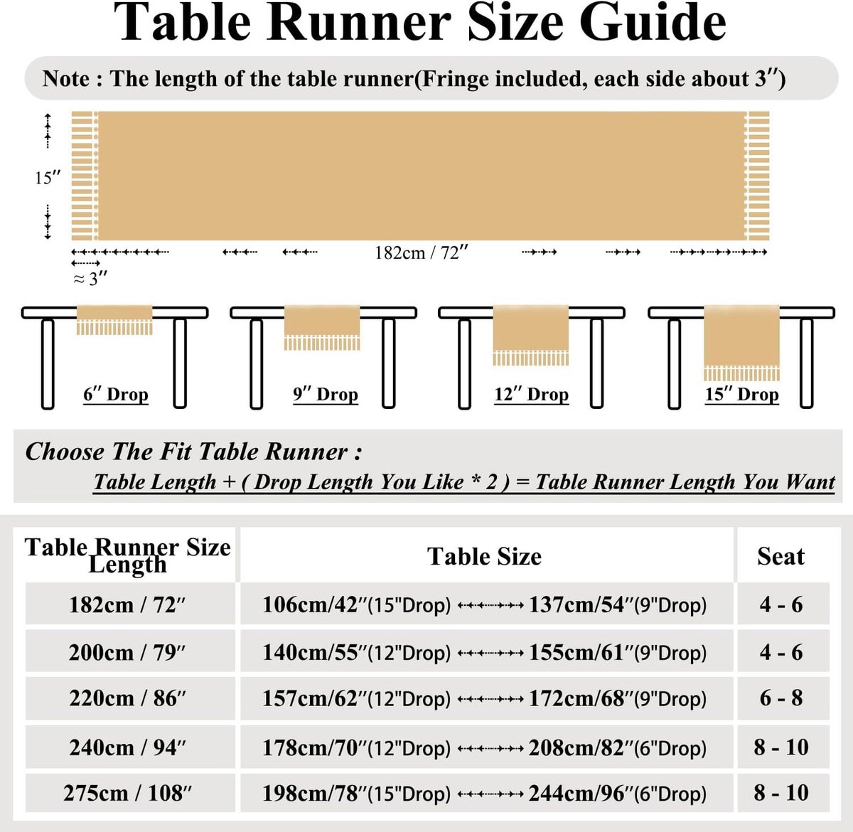 Katoenen Tafelloper - Diner Loper - Eettafel Decoratie - Rustiek Design - 38 cm x 180 cm - Blauw