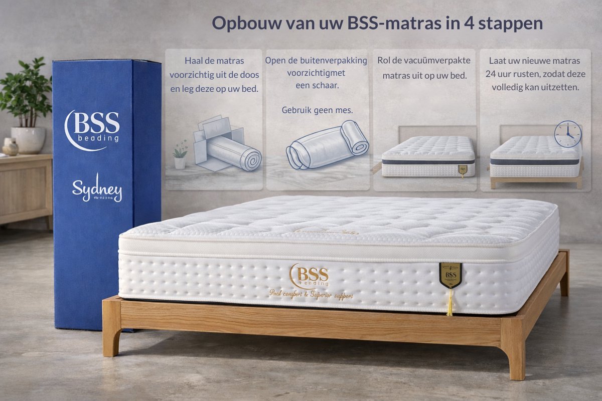 BSS Bedding Sydney - Pocketvering Matras 160x200 cm thumbnail 3