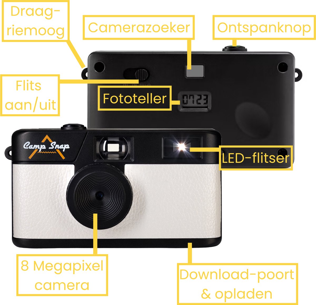 Campsnap Digitale Camera - Schermvrije Retro Fotocamera - 8 Megapixel - 2000 foto's - Minimalistisch Vintage Design - Met Flits - Oplaadbaar - 4GB - Wit thumbnail 5