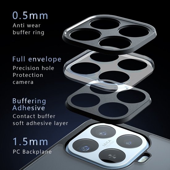 Vue éclatée de la protection de caméra pour coque de téléphone, avec anneau tampon de 0,5 mm et panneau arrière en PC de 1,5 mm.