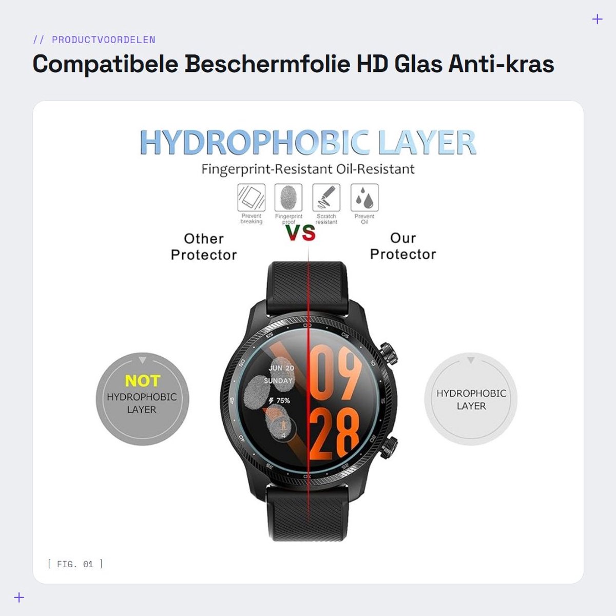 Dailygoods - Compatibele Beschermfolie - HD Glas - Anti-kras - Voor TicWatch Pro 3 Ultra - Gehard Glas - 4 Stuks