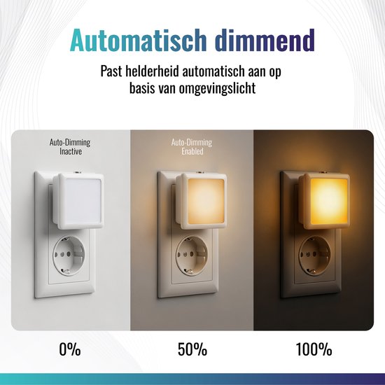 Somnifiq Nachtlampje Stopcontact - 2 stuks - Nachtlampje met dag/nacht sensor - Bedlampje - Kinderkamer - Warm licht van Merkloos — afbeelding 5