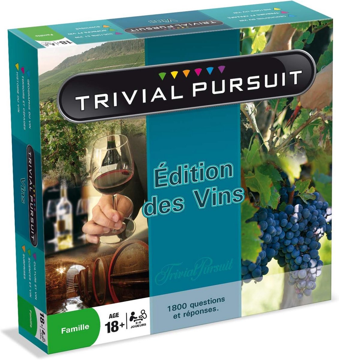 Trivia Spel over Wijn Kennis en Geschiedenis