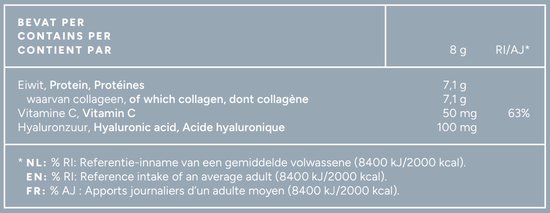 Voedingswaardetabel met informatie over eiwit, collageen, vitamine C en hyaluronzuur.