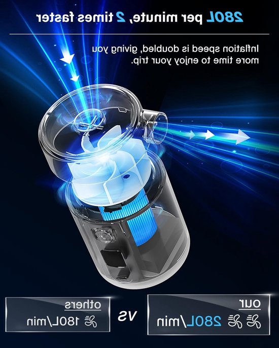 Oplaadbare elektrische luchtpomp 5200 mAh met digitaal scherm, snelle opblaaspomp 280 L/min, 3 mondstukken + afdichting voor vacuümzakken, draagbaar voor matrassen en zwembaden. van Merkloos — afbeelding 5