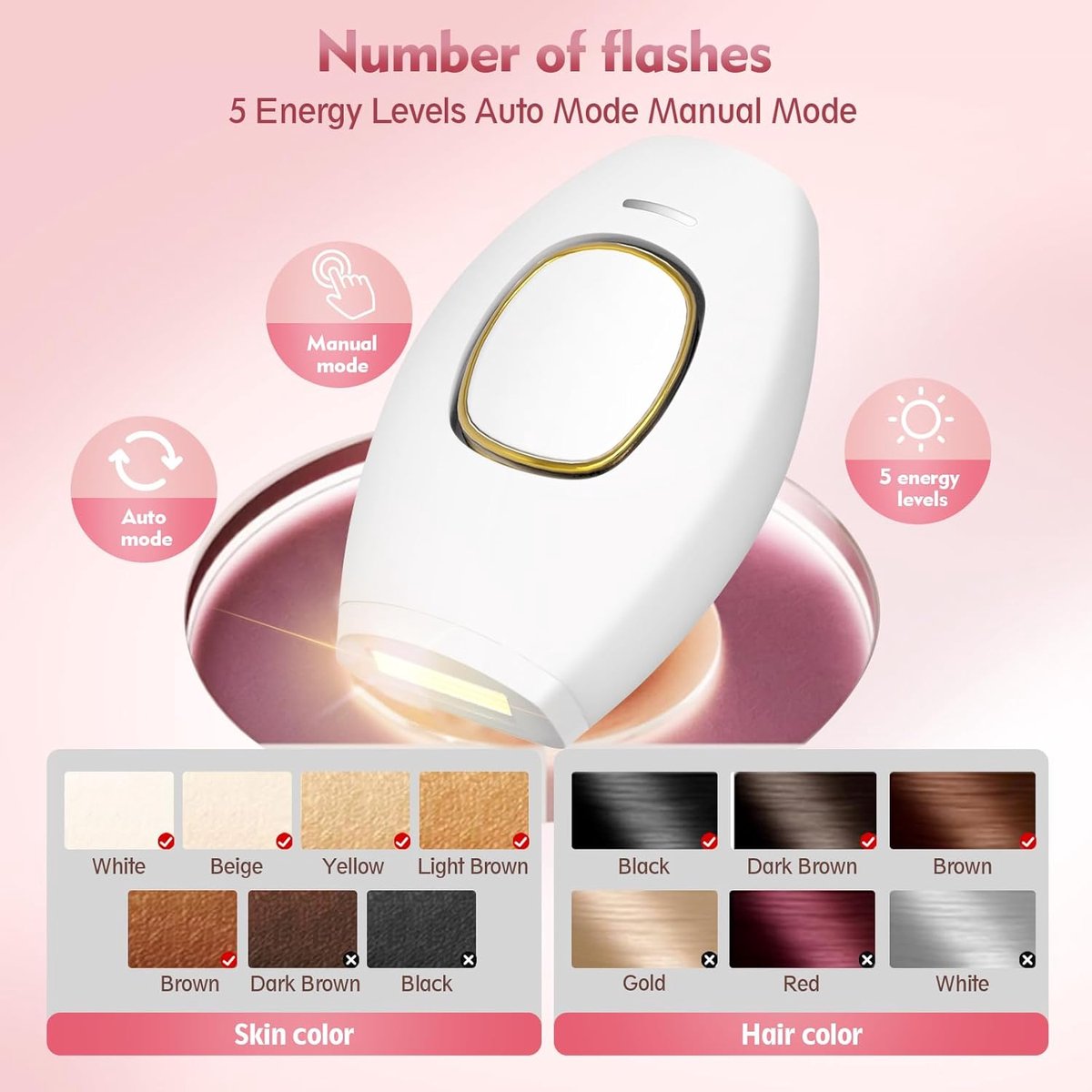 HORCONDORM S.R.L. IPL ontharingsapparaat Laser Permanente Ontharing met 5 Energieniveaus en 2 Modi IPL-apparaat voor Vrouwen, Oksels, Benen, Lichaam thumbnail 3