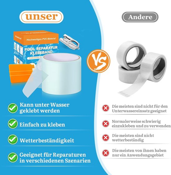 Zwembad reparatieset - Onderwater reparatie - Lekkages dichten - Eenvoudig in gebruik - 1 stuk - Transparant — afbeelding 5