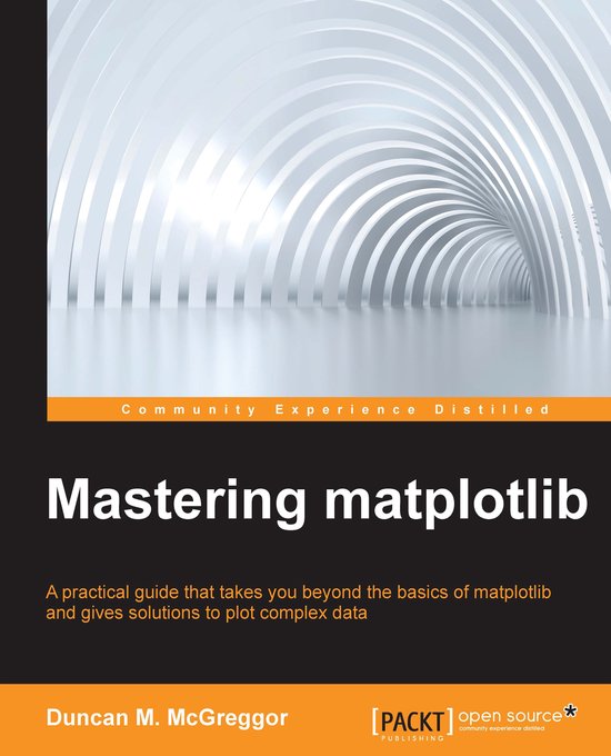 Mastering Matplotlib - cover