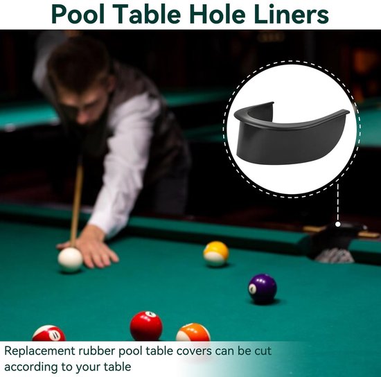 Dailygoody - Biljarttafel Pocket Liner - Vervangingsset - Zwart - Hoogwaardig Rubber - 6 Stuks - Geschikt voor Pooltafels - 5 cm Hoogte van Merkloos — afbeelding 2