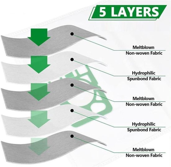 Cartling 10 stofzuigerzakken geschikt voor 5-laags Miele en compatibel met Swirl M40 M49 M50 M54 M55 & Miele type G/N GN HyClean 3D l 5-laags stofzak 2 filters