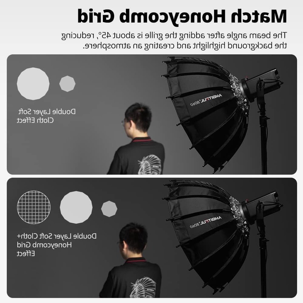 80 cm Studio Zilver Breedhoek Beauty Dish met Honingraat en Gravel Bevestiging voor Fotografie Flitskop en Monolight