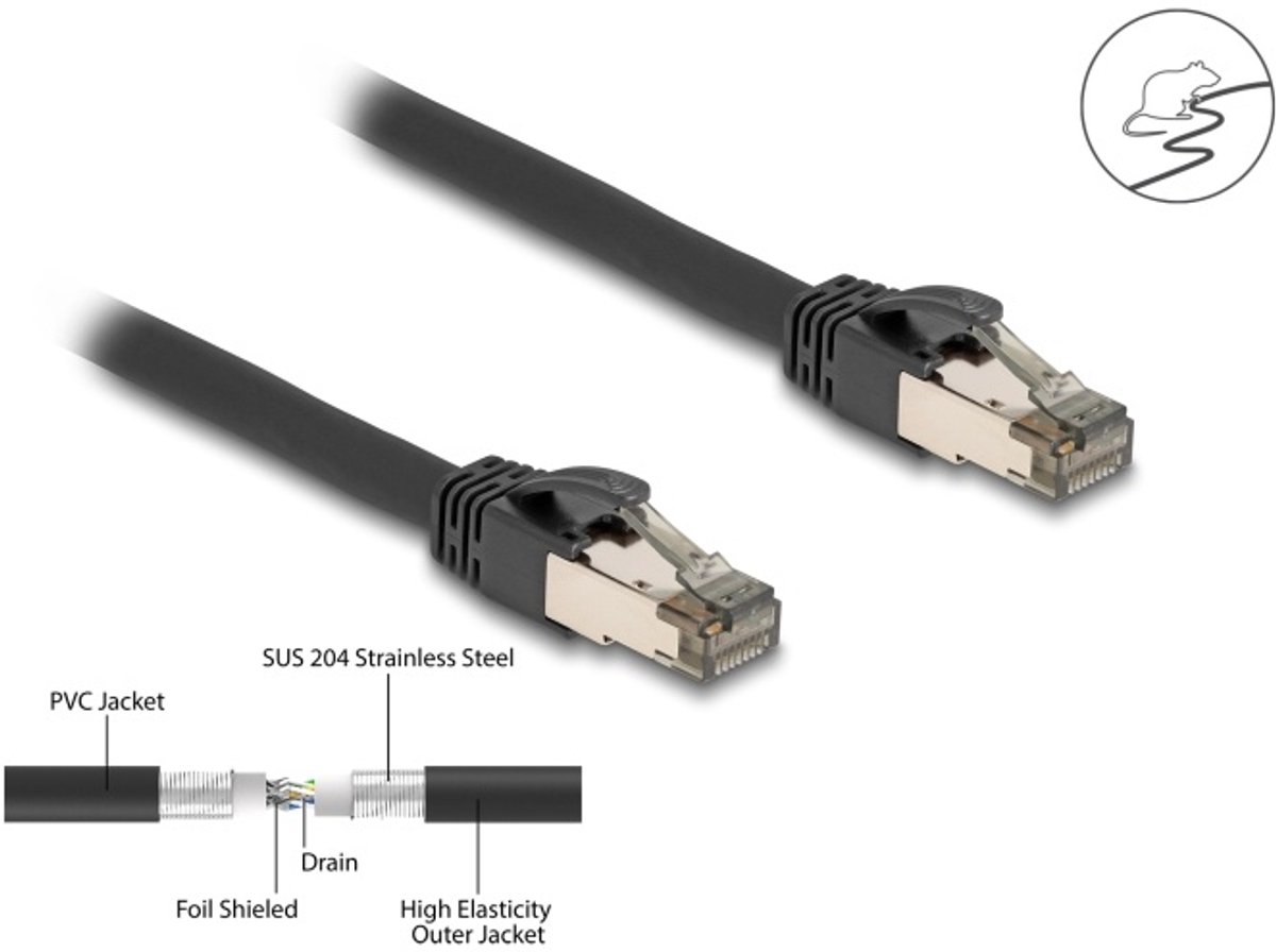 Delock RJ45 Network Cable Cat.6A U/FTP ultra flexible with inner metal jacket 15 m black
