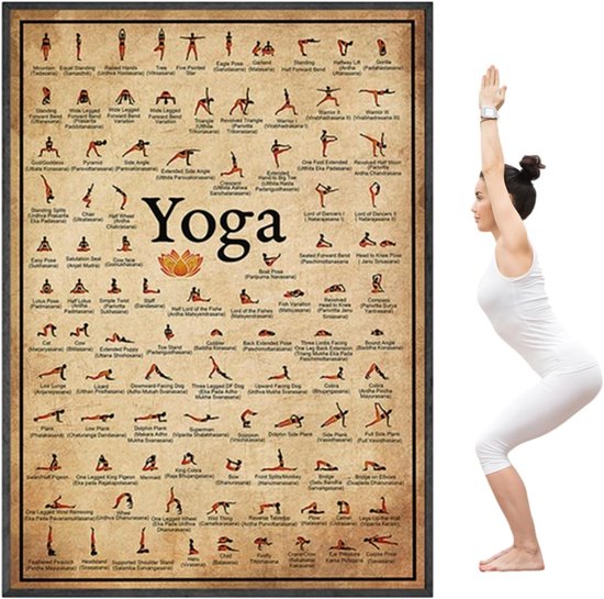 Yoga Oefeningen Poster - Asana Chart - Thuis Fitness - Visuele Instructie - 40x60cm - Meerkleurig — afbeelding 5
