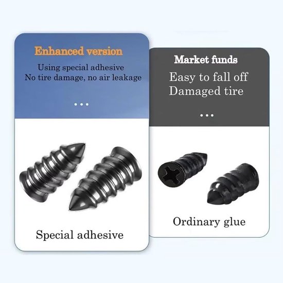 Rubberen Bandenreparatie Spijkers - Bandenpluggen Set - Band Lek Repareren - Zelfklevend Rubber Materiaal - 20 Stuks - Zwart van Merkloos — afbeelding 4