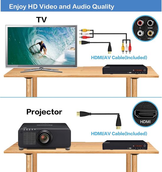 DVD Speler met HDMI - Blu Ray Spelers - Externe DVVD Speler - Entertainment — afbeelding 4