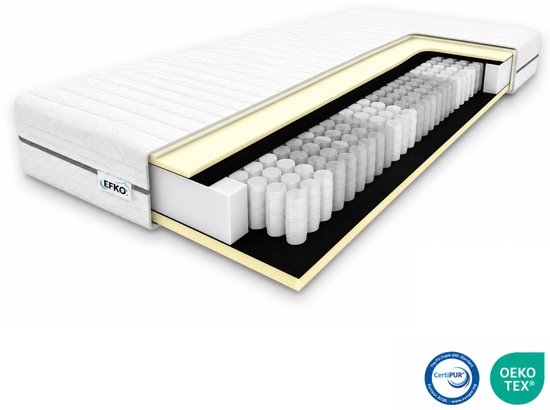 EFKO - Pocketvering Matras 90x200 cm