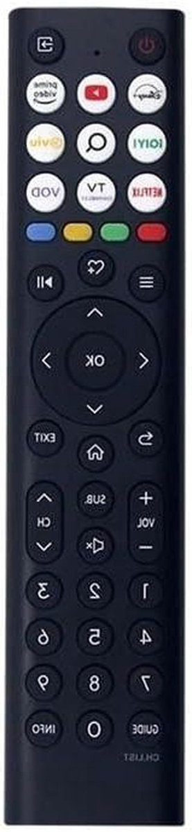 Afstandsbediening - Universele afstandsbediening - Tv bedienen - Compatibel model - 1x1x1 cm - One Color