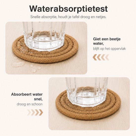 Bruine gevlochten onderzetter met water erop, met de tekst 'Waterabsorptietest'.