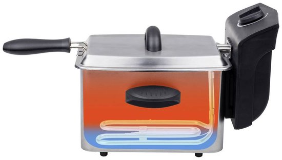 RVS friteuse met een glazen kijkvenster, verwarmingselementen en regelknop.