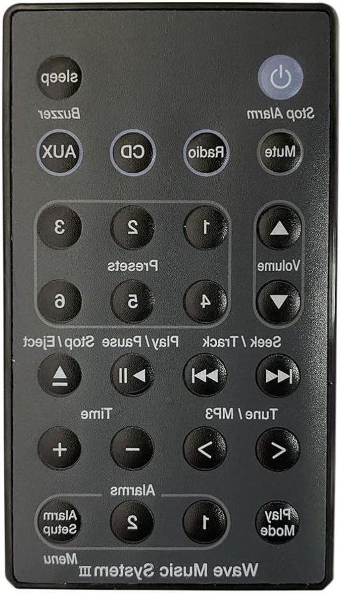 Universele Afstandsbediening - Muziek Systeem Controller - Muziek Bediening - Specifieke Modellen - Compact Formaat - Zwart