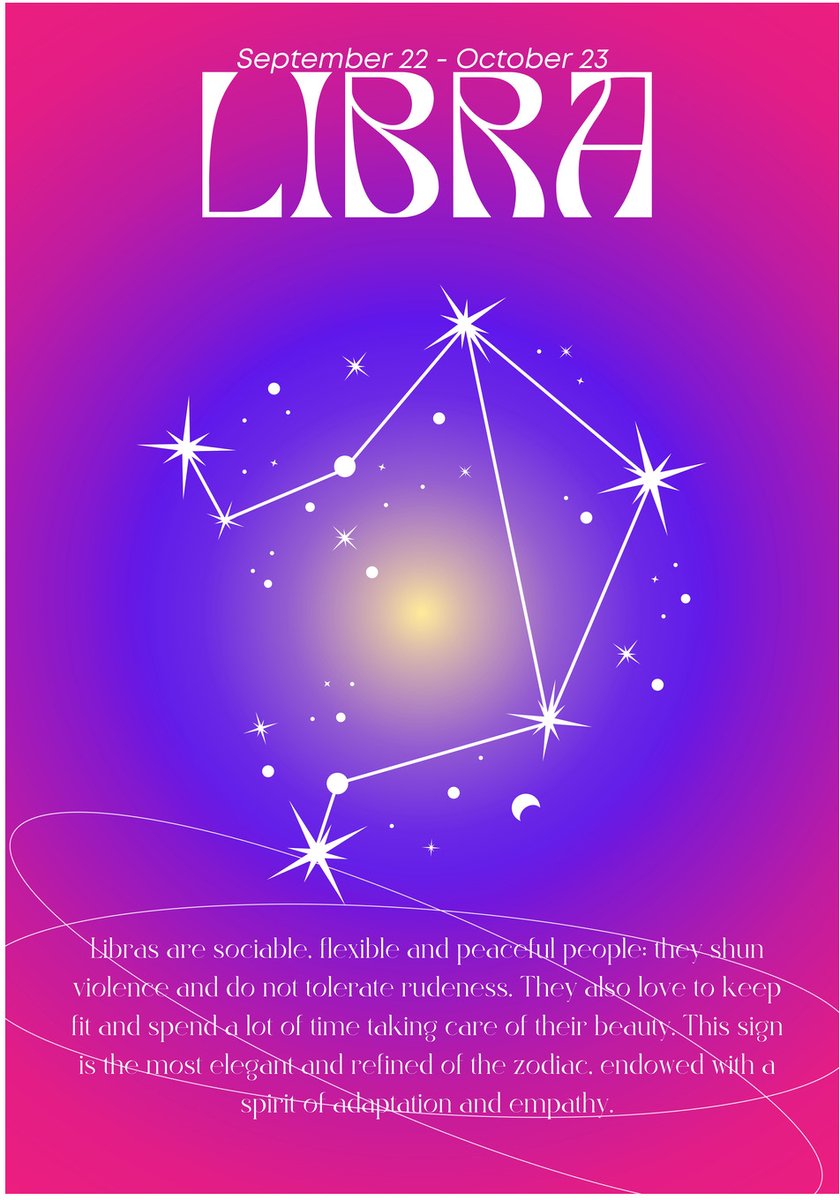 Sterrenbeeld Libra Wanddecoratie - Dibond Aluminium - 35x50 cm - Premium Wandprint - Galer