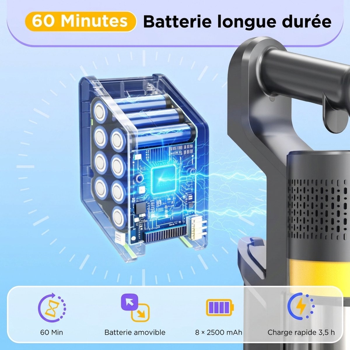 Draadloze Steelstofzuiger 45000Pa - 60 Min Batterij - Anti-klit - Muvano – foto 2