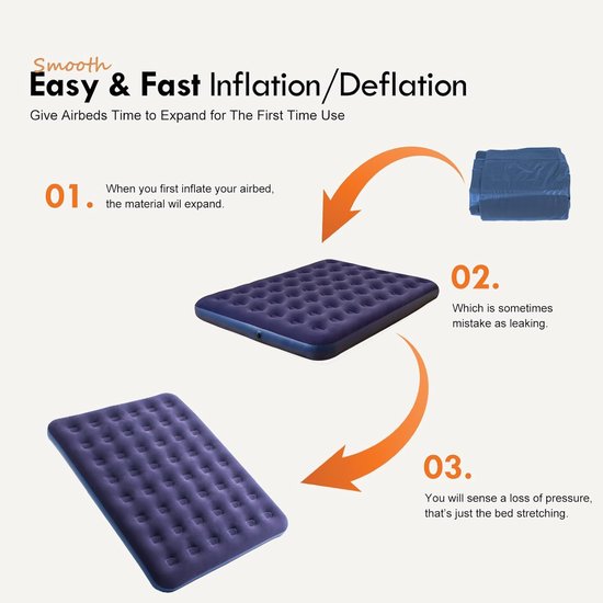 Camping Matras - Opvouwbaar Matras - Vouwmatras - Camping Matje - Slaapmat - Logeer Matras - Luchtmatras - Kampeer Matras - Camping Bedje - PVC - 203 x 152 x 22 cm - Donkerblauw - van Imperatoris van Camping — afbeelding 2