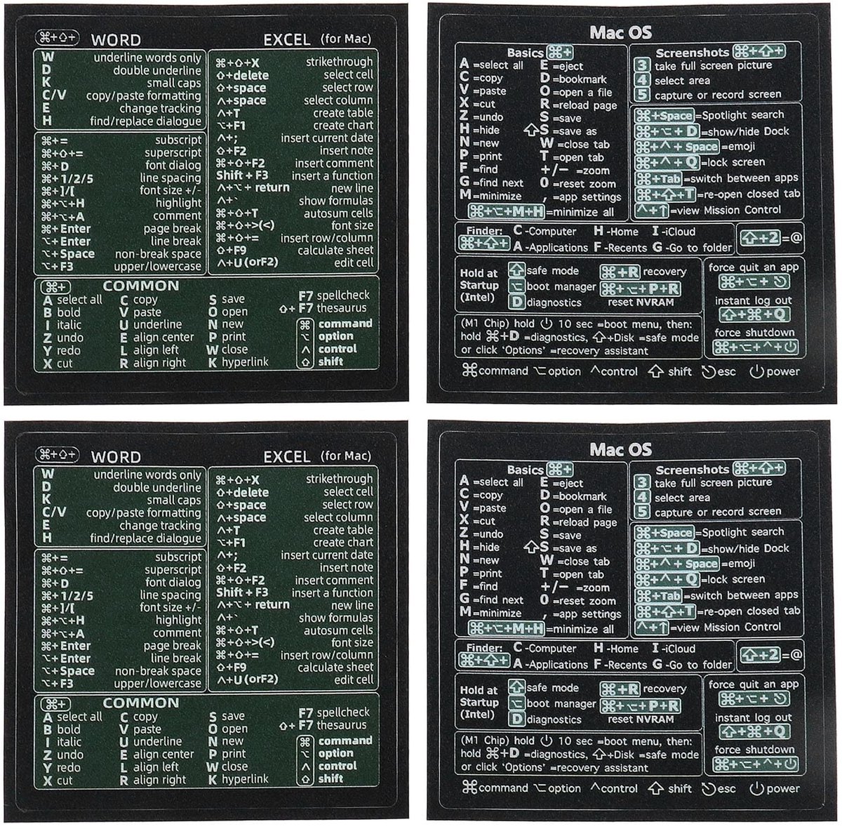 Dailygoods - Dailygoody - Snelle Referentie Toetsenbord - Snelkoppeling Stickers - Waterdicht - Vinyl Decals - Geschikt voor Laptop en Desktop - Zwart