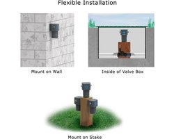 Slimme irrigatiebesturing – Irrigatiecontroller – Bewateringssysteem – Tuinregelaar – Automatische bewatering – Weersafhankelijk schema – Draadloos Zigbee bereik – IP66 waterdicht