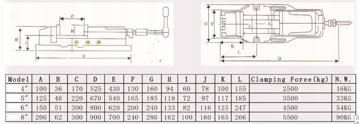 Hydraulische machineklem 110x170mm