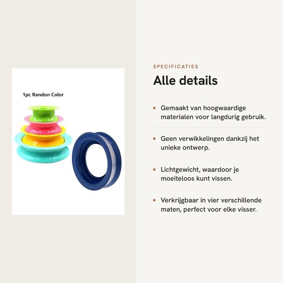 Dailygoods - Hand Reel Vissen - Lichtgewicht en Duurzaam Ontwerp - Vintage Kite Line Winder - Handlijn Vissen - Geschikt voor Vrijetijdsvissers - 4 Ma van Dailygoods — afbeelding 2