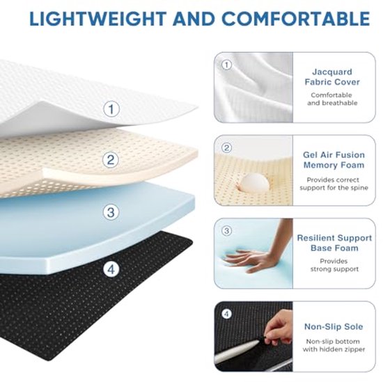 Vouwmatras - Opvouwbaar bed - Comfortabel slapen - Traagschuim met gel - 10 cm dik - Wit — afbeelding 3