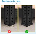 Vergelijking van de onderkant van een stellingkastpoot, met en zonder beschermdop.