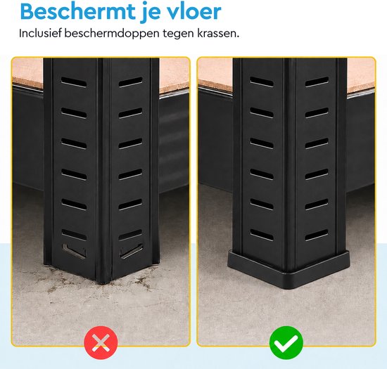 Vergelijking van de onderkant van een stellingkastpoot, met en zonder beschermdop.