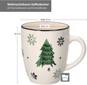 Koffiemok met kerstboompatroon, afmetingen 12 cm lang, 10,3 cm hoog, diameter 8,5 cm, 300 ml.