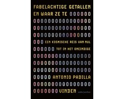 Fabelachtige getallen en waar ze te vinden