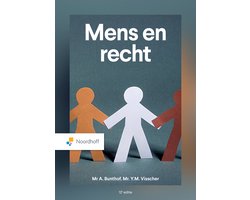 Mens en Recht