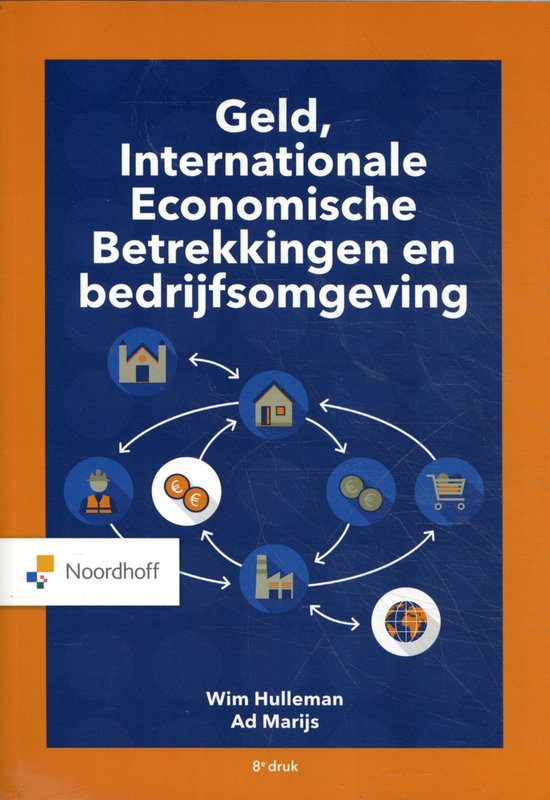 Geld, Internationale Economische Betrekkingen en bedrijfsomgeving