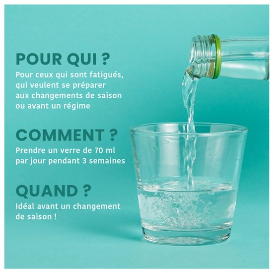 Boire moins - Journal de sobriété