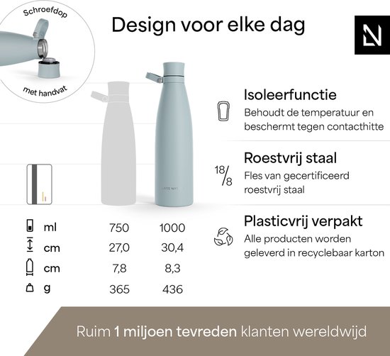 Afbeeldingen van een blauwe LARS NYSØM 1000ml drinkfles, inclusief een open dop en afmetingen.