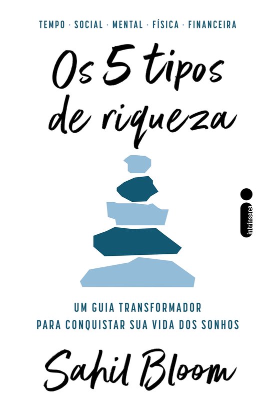 Os 5 tipos de riqueza - cover