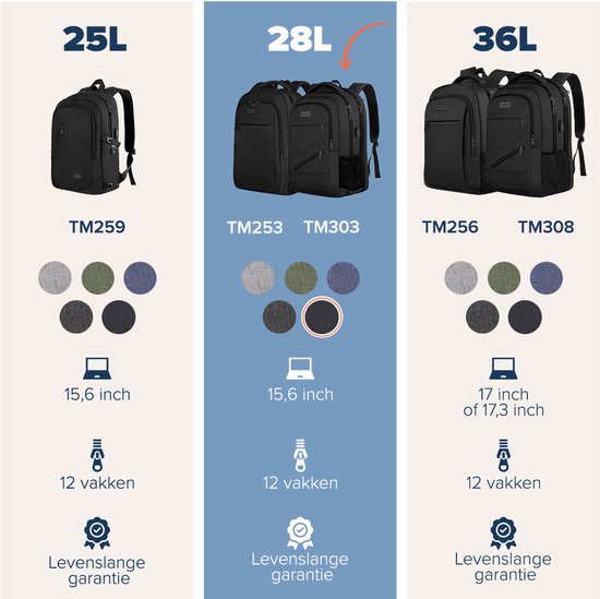 Overzicht van TRVLMORE rugzakken met 25L, 28L en 36L opties, in diverse kleuren.