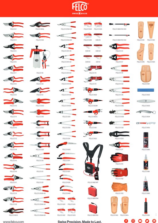 FELCO 504 Zwitsers zakmes (9 functies, 75 mm lemmet) — afbeelding 2