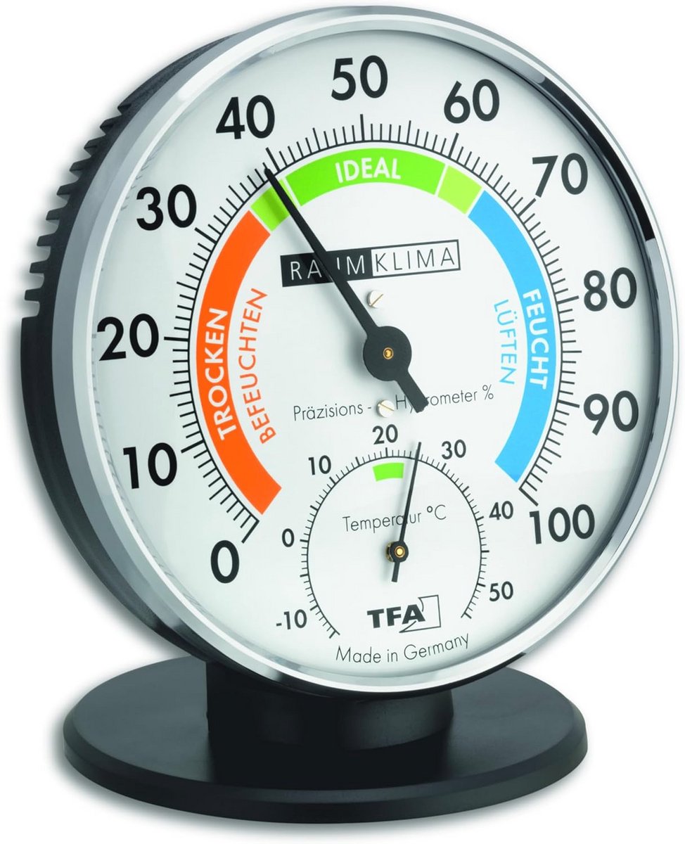 Precisie Thermo-Hygrometer voor Binnenklimaat Regeling – Analoog Met Comfortzones