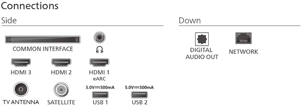 Philips 65PUS7800/12 65" 4K Ultra HD Smart TV - afbeelding 3